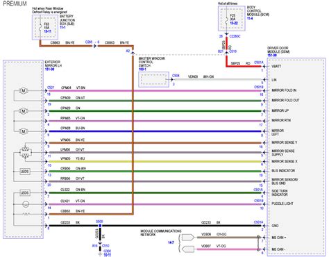 ford f150 tow box diagram